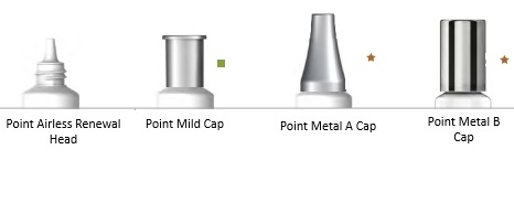 Head and Cap
